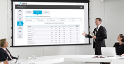 Birdeye Launches Enterprise Analytics for Customer Sentiment